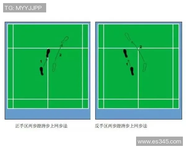南京羽毛球队区域防守分析：优劣势及其对比赛结果的影响探讨