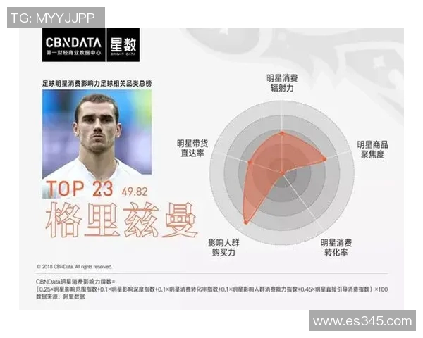 古代国外足球明星的辉煌成就与影响力排名探讨